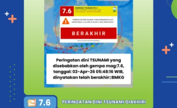 BMKG Akhiri Peringatan Dini Tsunami pada Gempa Bumi 7,6 Magnitudo di Maluku Utara dan Sulawesi Utara