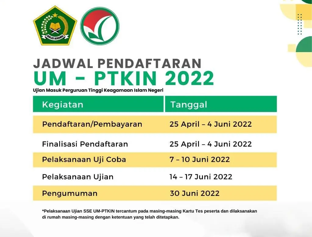 Dibuka Pendaftaran Perguruan Tinggi Keagamaan Islam Negeri 2022, Simak Cara Daftarnya
